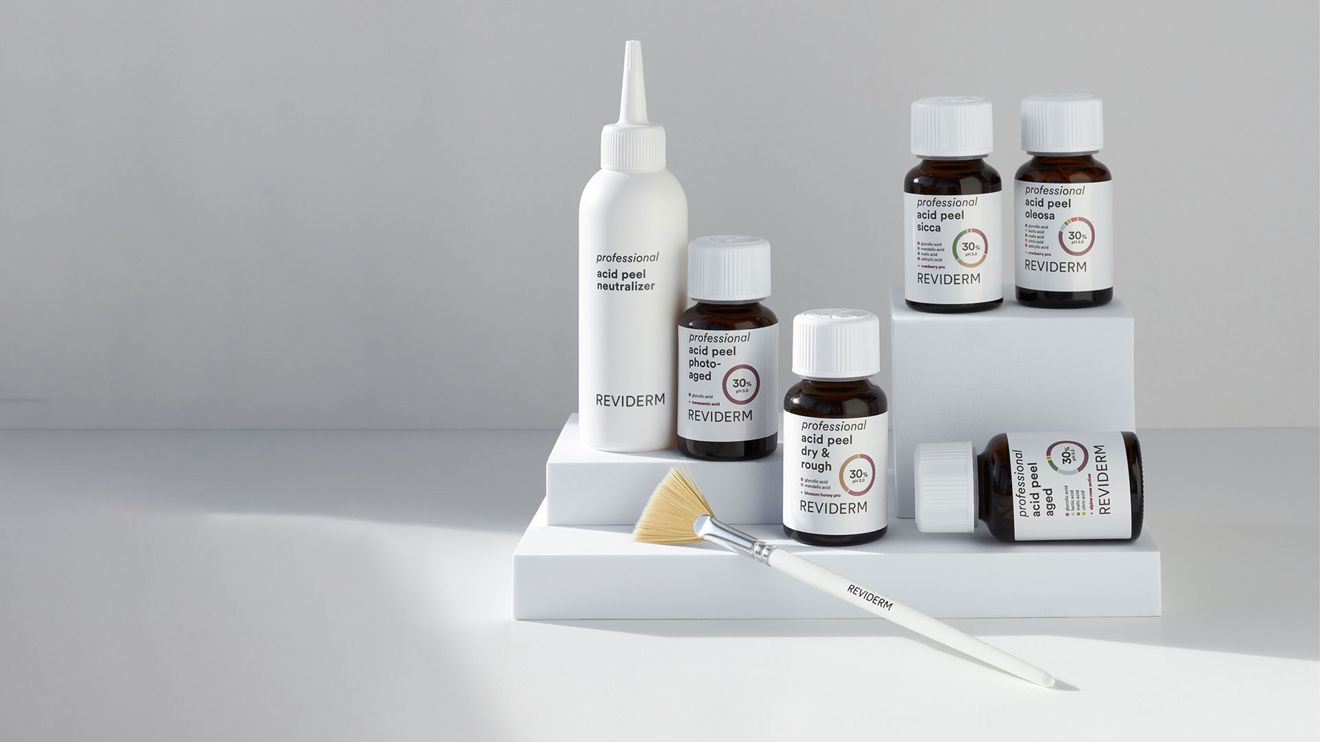 Reviderm PCA Peeling